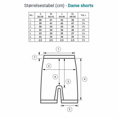 Størrelsestabel Anti-stråling shorts (Dame)