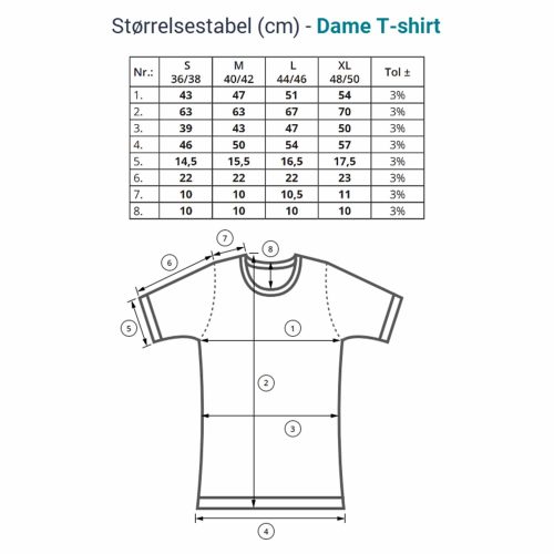 Størrelsestabel Anti-stråling T-shirt (Dame)