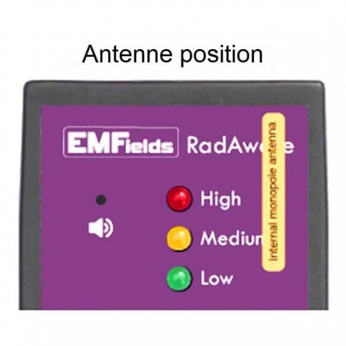 Visning af antenne positionen i RadAware personlig mikrobølge-detektor