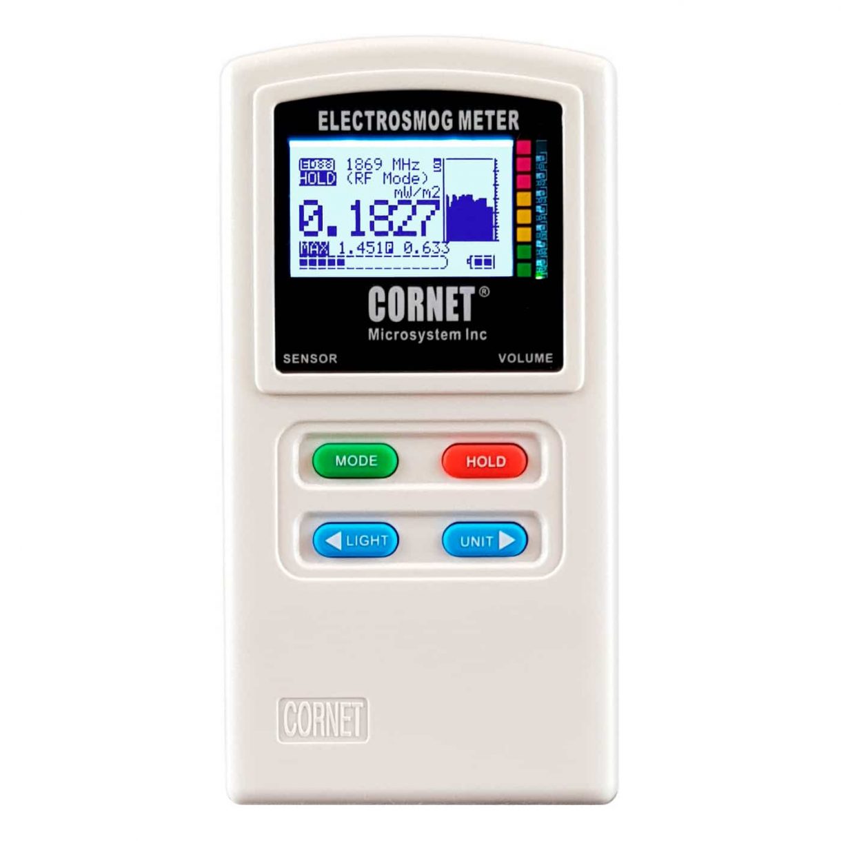 ED88TPlus 5G v2 Elektrosmog måler (HF+LF) 2023 model